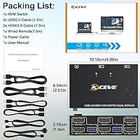 Camgeet USB 3.0 HDMI KVM Switch for 2 Computers — image 9