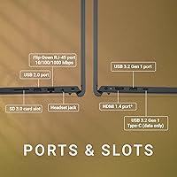 Dell Vostro 3530 Laptop, 13th Gen Intel Core i5-1334U, 32GB RAM, 1TB SSD — image 5