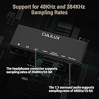 Cubilux 7.1 USB Surround Sound Card — image 4
