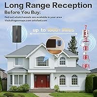 Bahouloer TV Antenna for Smart TV — image 2