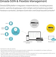 TP-Link EAP110-Outdoor V3 — image 4