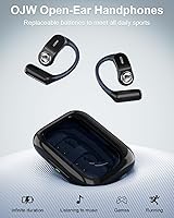 OJW Open Ear Headphones — image 7