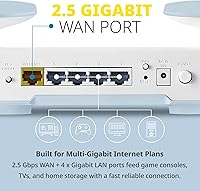 D-Link M60 AX6000 WiFi 6 Mesh Router — image 5