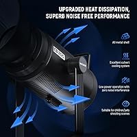 NEEWER CB200 210W LED Video Light — image 5