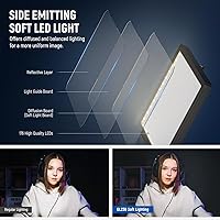 NEEWER 25W 12.9″ Streaming Key Light GL25B — image 2