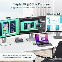 JCYMELE Thunderbolt 4 Docking Station 19-in-1 — image 2