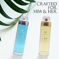 Valentine Milano Couple Set Perfume for Women & Men 100mL — image 5