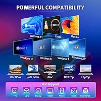 Umaniy External CD/DVD Drive 8-in-1 — image 4