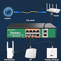 Reidubo 8-Port Gigabit PoE Switch 120W — image 4