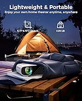 ELEPHAS 2025 Mini Projector — image 7