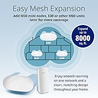 D-Link M60 AX6000 WiFi 6 Mesh Router — image 8