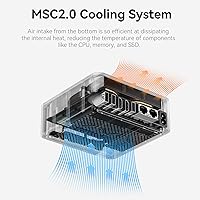 Beelink EQR7 Mini PC, AMD Ryzen 7 7735U, 32GB RAM, 1TB SSD — image 9