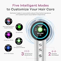 BOMIDI HD-05 High-Speed Ionic Hair Dryer — image 9