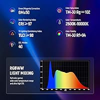 NEEWER TL60 RGB Tube Light — image 5