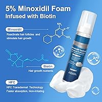 OCVWJKD 5% Minoxidil Foam for Men, Biotin-Infused, Unscented, 3-4 Month Supply — image 2
