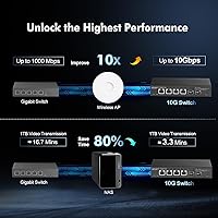 Binardat 6-Port 10Gbps Managed Switch — image 8
