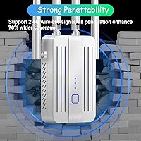 VEYANCO WiFi Extender Signal Booster — image 4