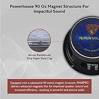 Rockville RM68PRO 6.5” Midrange Car Speaker, 200W — image 7