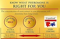 Pherolec Global COPULINOL X2 Pheromone Perfume for Women 0.27oz Roll On — image 9
