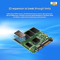 Transcend SSD230S 4TB SATA III SSD — image 4