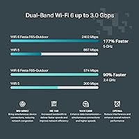 TP-Link Festa F65-Outdoor AX3000 Wi-Fi 6 Access Point — image 3