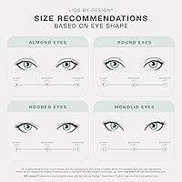 Contours Rx Lids by Design 4mm Invisible Eyelid Lift Strips – 80 Count — image 9