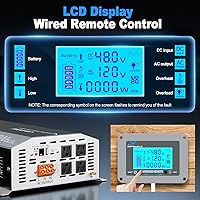 ZETAWALE 48V 2500W Pure Sine Wave Inverter — image 4