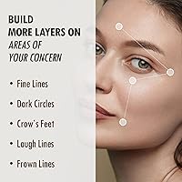 SUR.MEDIC+ 24K Gold Perfection All In One Cream 35mL — image 6