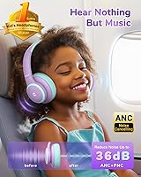 iClever BTH26 Active Noise Cancelling Headphones — image 2