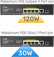 Cudy GS1005P 5-Port Gigabit PoE+ Switch — image 2