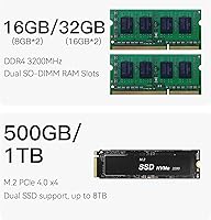 Beelink EQi12 Mini PC, Intel Core i5-1235U, 16GB RAM, 500GB SSD — image 7