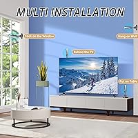 ATVFuture Digital Antenna for Smart TV — image 7