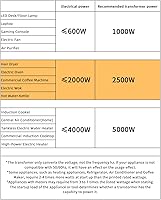 LVYUAN 800W Voltage Transformer — image 3