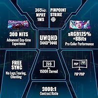 SANSUI 34-Inch Curved Gaming Monitor ES-G34C5 — image 2