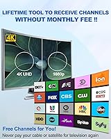 Vansky VS-TX01 HDTV Antenna — image 2