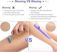 YONHAI Waxing Kit with 4 Hard Wax Beans & 10 Applicator Sticks — image 7