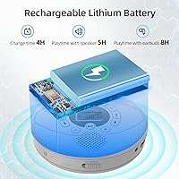 KUEPHOM PM11 Portable CD Player — image 2