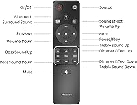 Hisense HS2100 2.1 Ch Sound Bar with Wireless Subwoofer — image 10