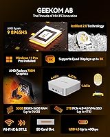 GEEKOM A8 Mini PC with AMD Ryzen 9 8945HS, 32GB RAM, 2TB SSD — image 2