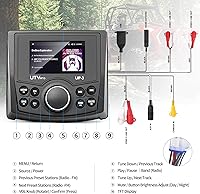 UTVpro UP-3 Marine Stereo — image 3