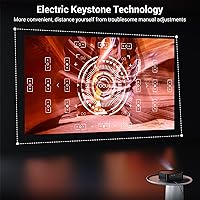 HAPPRUN H11 1500ANSI Full HD Smart Projector — image 8