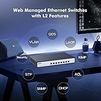 YuLinca 8-Port 10G Managed Switch — image 6