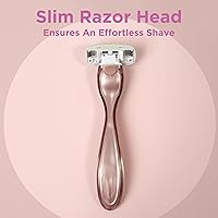 Wilkinson Sword Intuition Complete Damen Rasierer — image 4