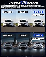 IIWEY Q5 4K+4K Dash Cam — image 3