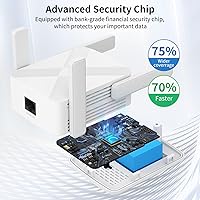 FjUoLzgK WiFi Extender 2024, Dual-Band 1200Mbps — image 4