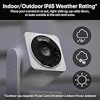 WYZE Cam Pan v4 4K — image 10