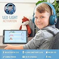 PowerLocus Buddy Kids Headphones — image 2
