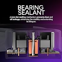 Cooler Master SickleFlow 200 ARGB Gen 2 Fan — image 6