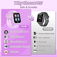 Cosjoype D6 Kids Waterproof Smart Watch — image 5