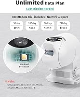 LIWAN 4G LTE Cellular Security Camera Outdoor — image 3